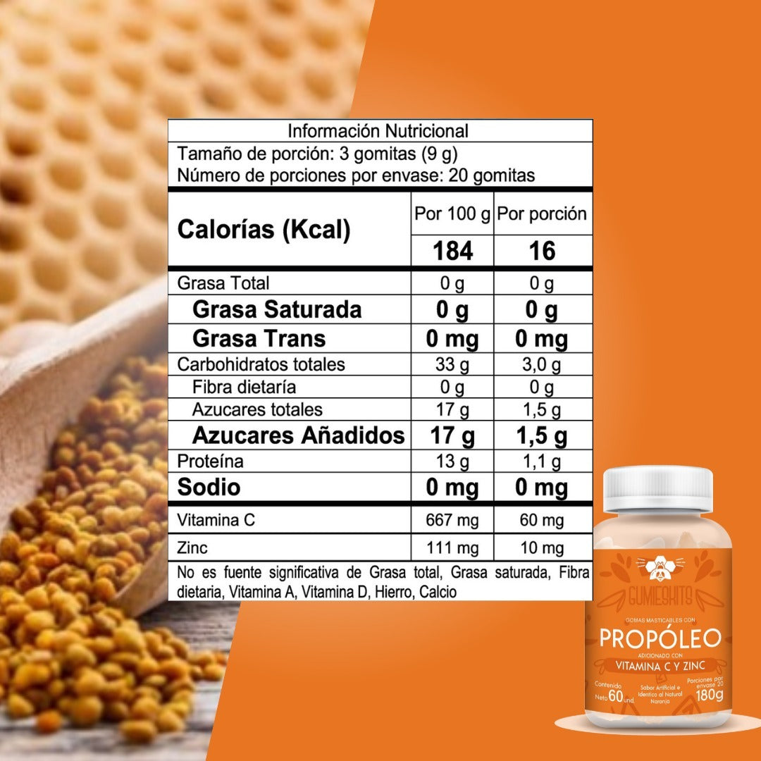 Gomitas Propóleo x60