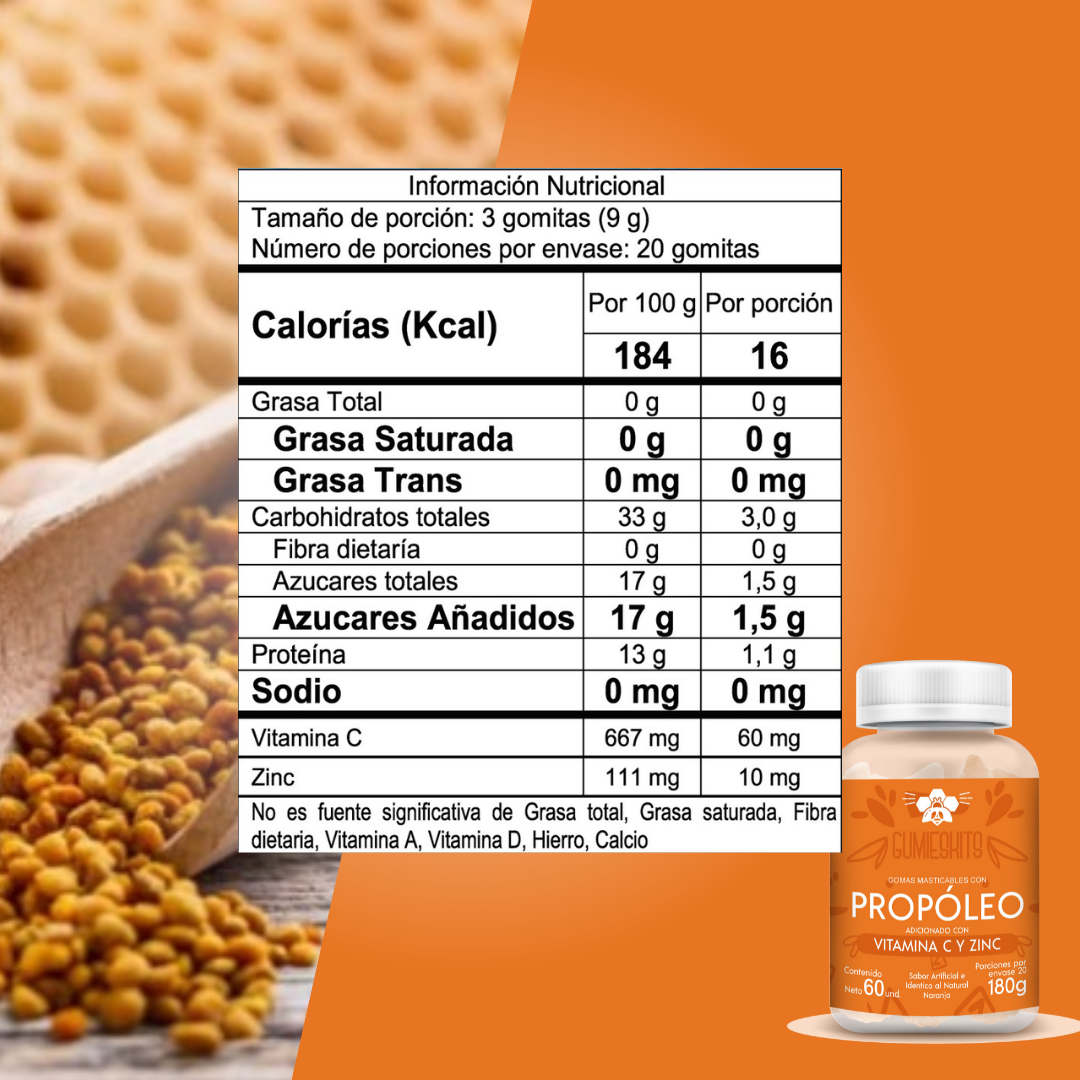 Gomitas Propóleo x60